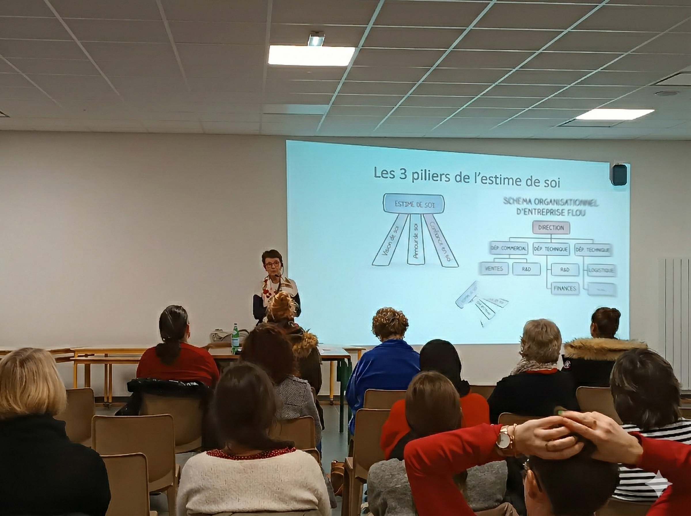 Intervention en équipe